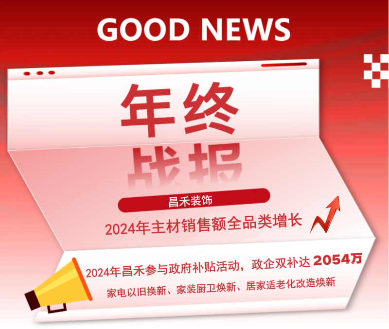 年終戰(zhàn)報！2024年昌禾裝飾主材銷售額實(shí)現(xiàn)全品類增長，再創(chuàng)輝煌佳績！